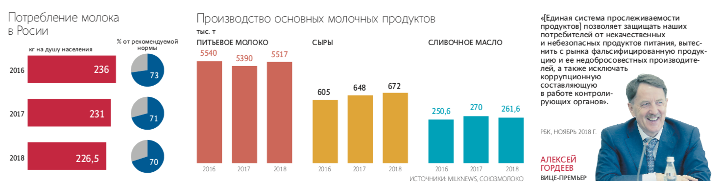 Хайдарали усманов нужная профессия. Алишер Усманов. Владения Алишера Усманова. Какие акции у Алишера Усманова. Акции Усманова.